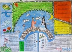 怎么画五年级关于七夕节嫦娥奔月的手抄报模板