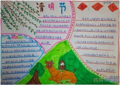 四年级小学生关于清明节祭祖手抄报模板图片