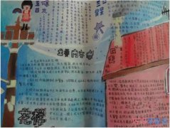 小学生关于五四运动历史内容的手抄报图片模板