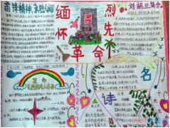 怎么画小学清明节关于缅怀革命先烈手抄报图片