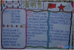 小学生清明节习俗手抄报版面设计图简单漂亮