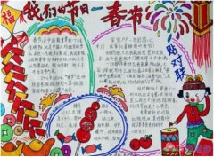怎么画小学生关于春节放鞭炮贴对联的手抄报图片