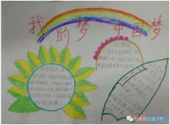 怎么画小学生关于我的中国梦的手抄报模板