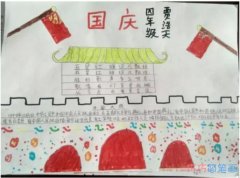 四年级天安门国庆节手抄报模板简单漂亮