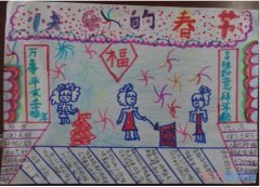 关于新年贴春联手抄报版面设计简单漂亮