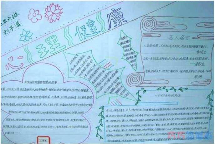 五年级心理健康手抄报模板设计图简单好看