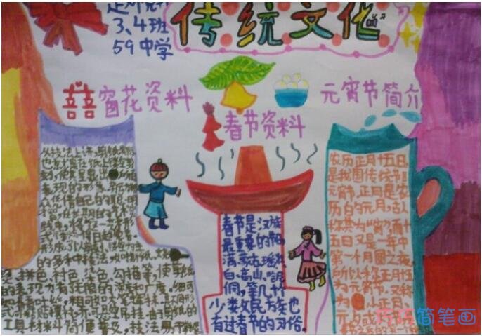 中国传统文化节日手抄报模板简单漂亮
