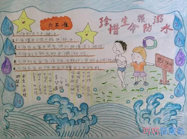 关于小学生珍惜生命预防溺水游泳安全手抄报简单漂亮