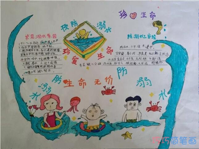 关于小学生预防溺水游泳安全的手抄报图片简单漂亮