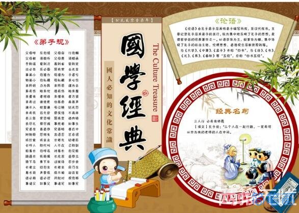 关于中华传统文化 国学经典的手抄报模板简单漂亮