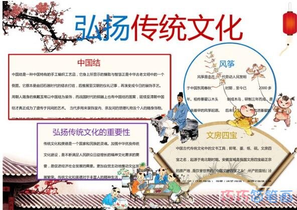 关于九九重阳节弘扬传统文化手抄报图片简单漂亮