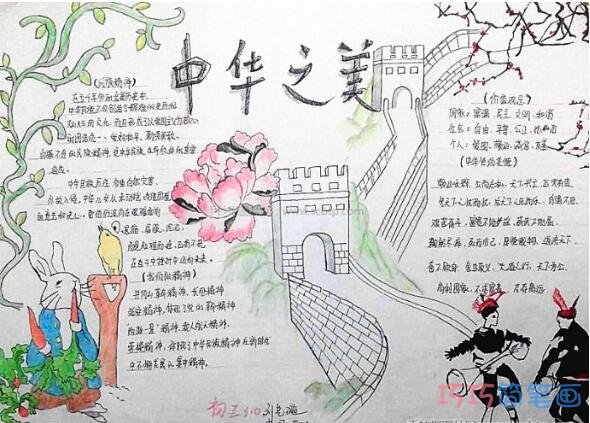关于中华之美中华传统团结的手抄报样例图片简单漂亮