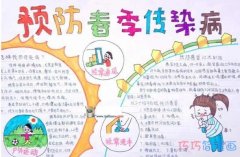 小学生关于预防传染病健康和预防疾病手抄报简单漂亮