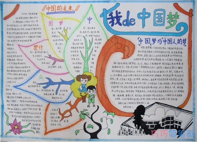 小学生关于我的中国梦中国梦的手抄报模板怎么画简单漂亮