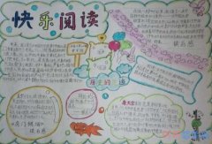 小学生读书小报图片 快乐阅读手抄报图片简单漂亮