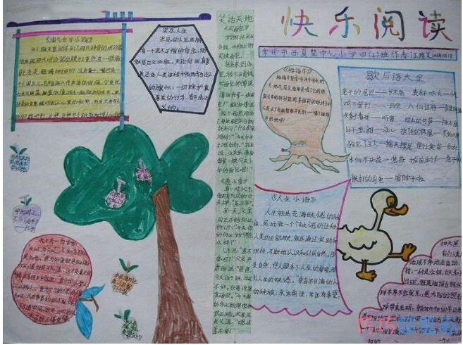 小学生关于快乐阅读手抄报怎么画简单好看
