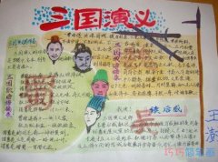 关于三国演义人物手抄报怎么画一等奖高中