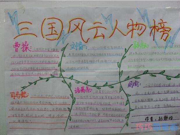 小学生关于语文三国演义手抄报怎么画简单漂亮