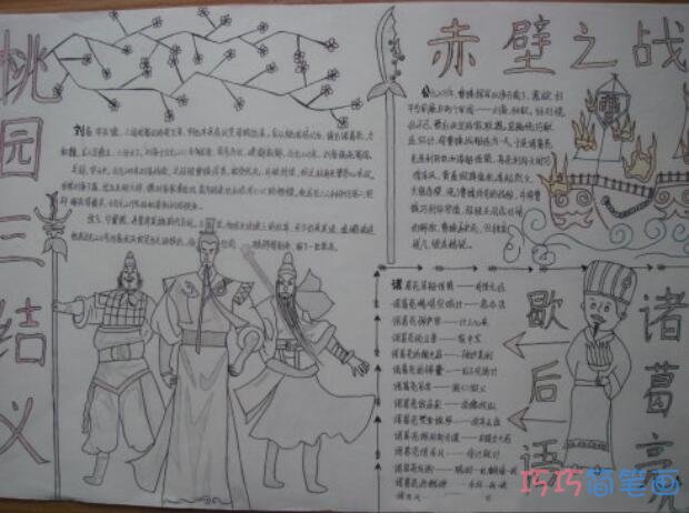小学生关于赤壁之战三国演义故事的手抄报怎么画简单好看