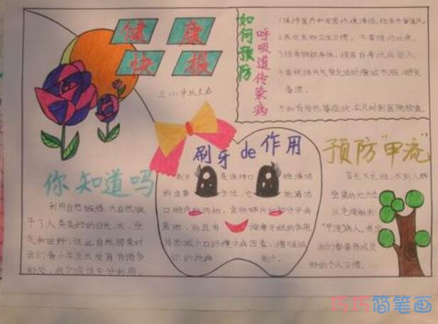 小学生关于相约好习惯 健康快乐成长的手抄报怎么画简单漂亮