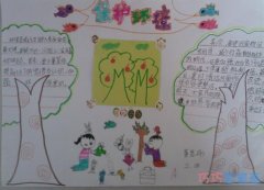 小学三年级关于保护环境植树的手抄报怎么画简单漂亮
