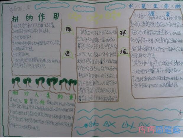 小学生关于树的作用保护环境的手抄报怎么画简单漂亮
