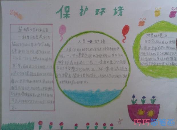 小学生关于保护环境人人有责的手抄报怎么画简单漂亮