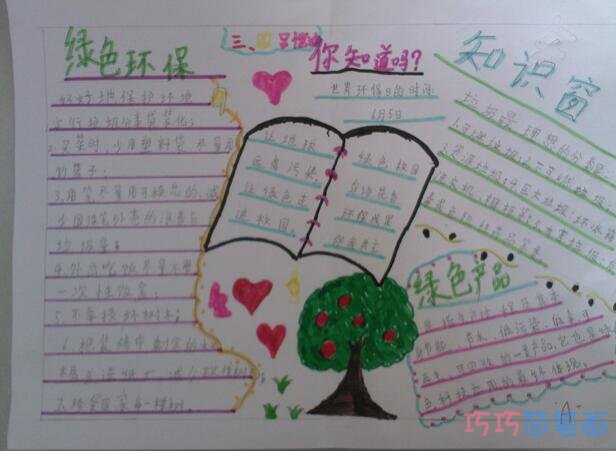 小学生关于绿色环保保护地球知识手抄报怎么画简单漂亮