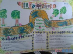 三年级关于保护黄河母亲河的手抄报简笔画怎么画一等奖