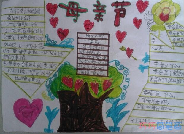 小学生关于母亲节快乐游子吟的手抄报怎么画简单漂亮