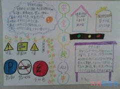 小学生交通安全小知识手抄报简笔画怎么画简单漂亮