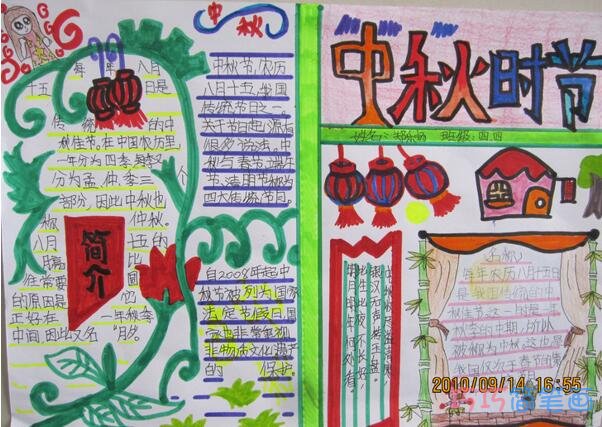 小学生关于中秋节中秋节历史故事简介的手抄报怎么画简单漂亮