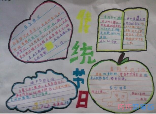 小学生关于传统文化传统节日的手抄报怎么画简单漂亮
