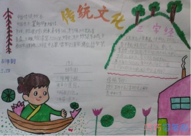 小学生关于传统节日传统民间艺术灯笼的手抄报怎么画简单漂亮