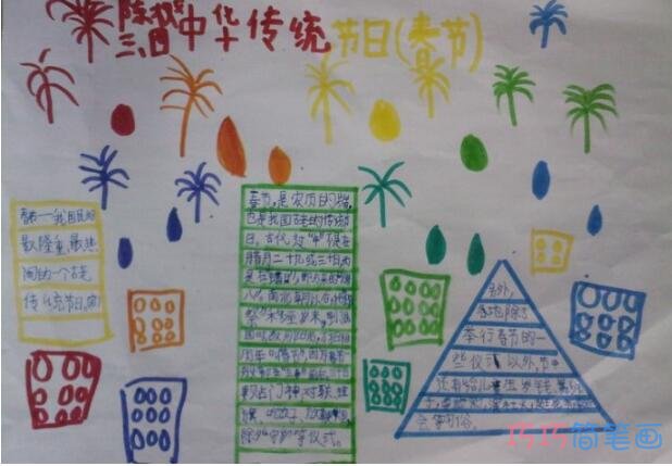 小学生关于中华传统几何图形文字框的手抄报怎么画简单漂亮