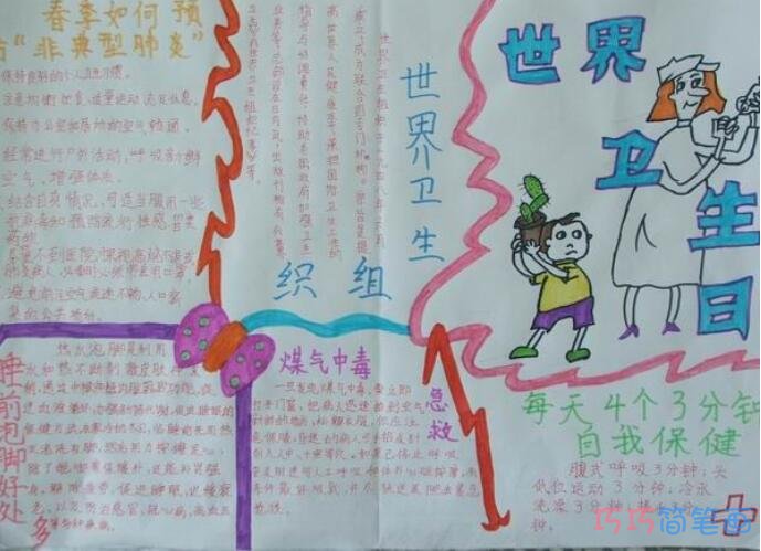 小学生关于世界卫生组织世界卫生日的手抄报怎么画简单漂亮
