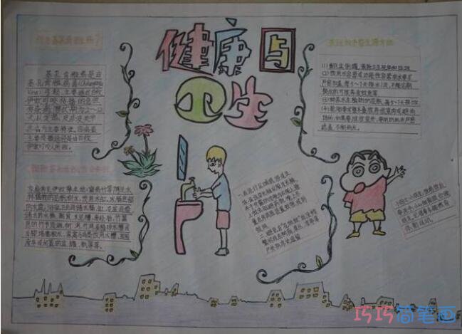 小学生讲卫生重预防的手抄报简笔画怎么画一等奖