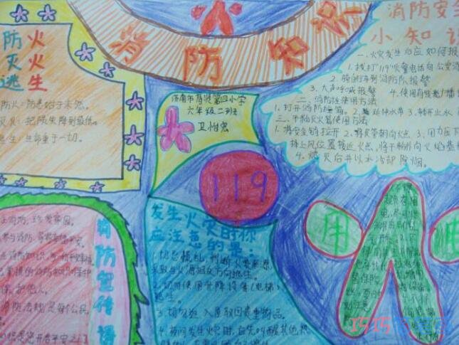 小学生关于消防知识消防安全逃生的手抄报怎么画简单又好看