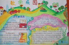 小学生关于数学天地数学乐园手抄报怎么画简单又漂亮