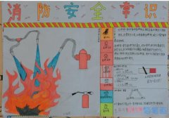 关于消防安全常识消防安全灭火的手抄报怎么画简单又好看