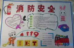 关于消防安全119校园安全的手抄报怎么画简单又漂亮