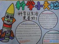 走进科技园,科学小天地手抄报简笔画简单漂亮小学生