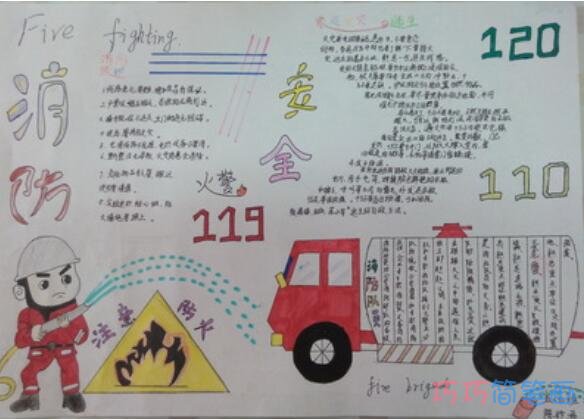 关于消防安全消防119的手抄报怎么画简单又好看
