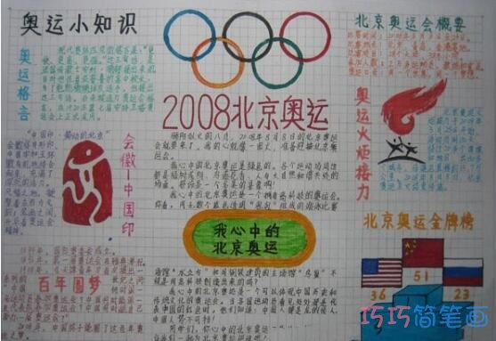 关于体育快报08年奥运会体育手抄报怎么画简单又好看