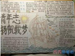 关于五四情怀54青年节的由来手抄报内容图片简单漂亮