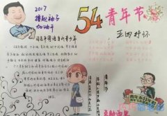 54青年节传承五四精神手抄报简笔画怎么画简单漂亮