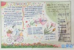 小学生关于父亲节赞美父爱的手抄报怎么画简单漂亮