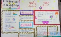 小学生五年级关于感恩教师手抄报怎么画简单漂亮