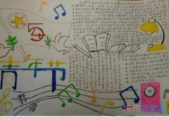 54青年节中国共青团手抄报模板图片简单漂亮
