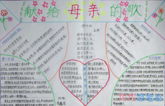 小学生关于妈妈我爱你的手抄报怎么画简单漂亮